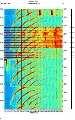 spectrogram thumbnail