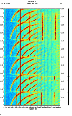 spectrogram thumbnail