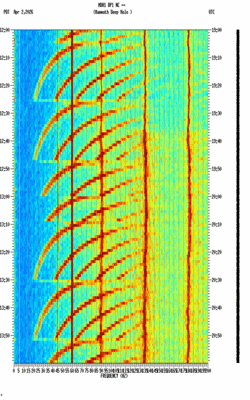spectrogram thumbnail