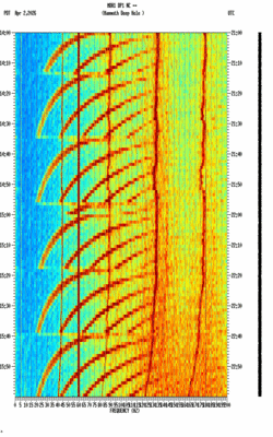spectrogram thumbnail