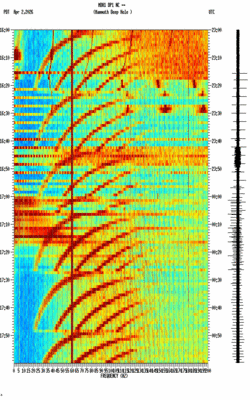 spectrogram thumbnail