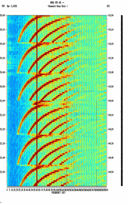 spectrogram thumbnail