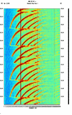 spectrogram thumbnail