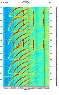 spectrogram thumbnail