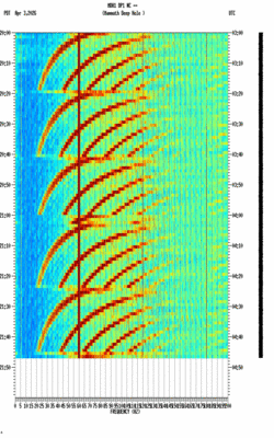 spectrogram thumbnail