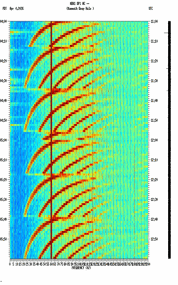 spectrogram thumbnail