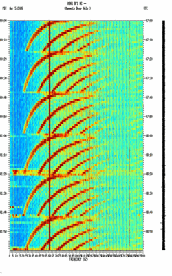 spectrogram thumbnail