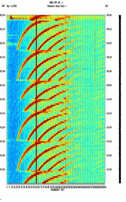 spectrogram thumbnail