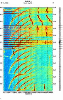 spectrogram thumbnail