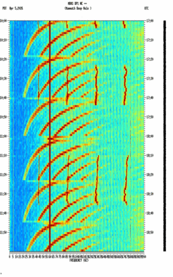 spectrogram thumbnail