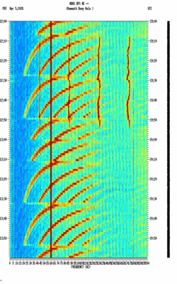 spectrogram thumbnail