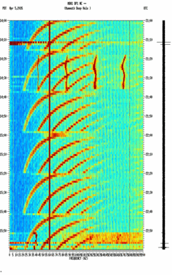 spectrogram thumbnail