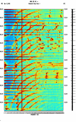 spectrogram thumbnail