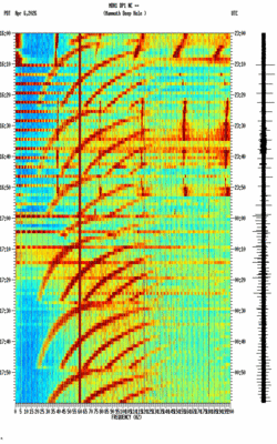 spectrogram thumbnail