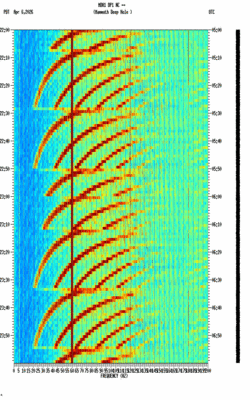 spectrogram thumbnail