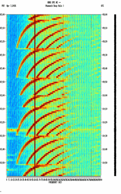 spectrogram thumbnail