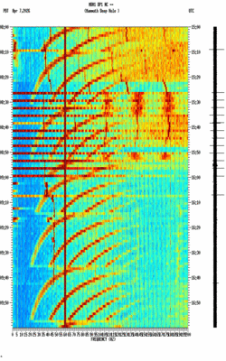 spectrogram thumbnail