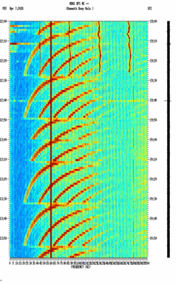 spectrogram thumbnail