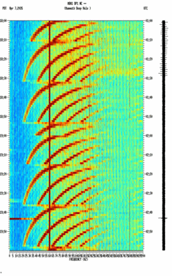 spectrogram thumbnail