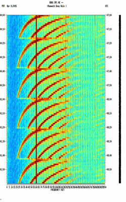 spectrogram thumbnail