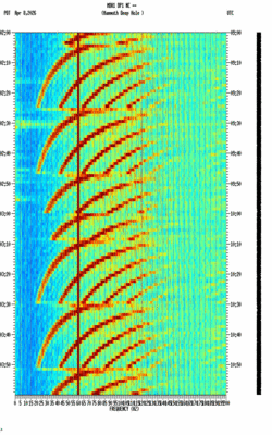 spectrogram thumbnail