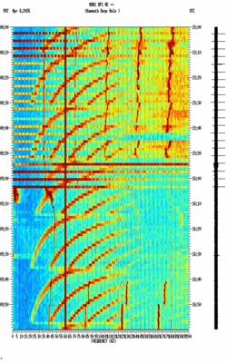 spectrogram thumbnail