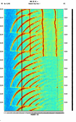 spectrogram thumbnail