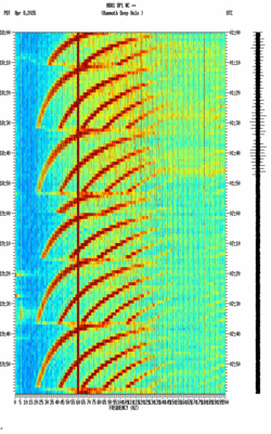spectrogram thumbnail