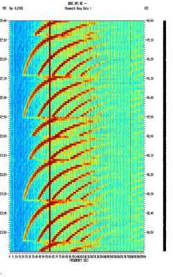 spectrogram thumbnail
