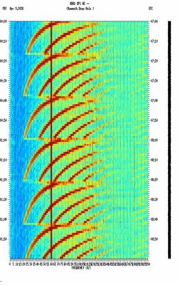 spectrogram thumbnail