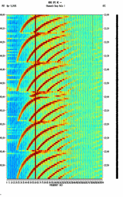 spectrogram thumbnail