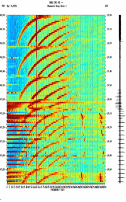 spectrogram thumbnail