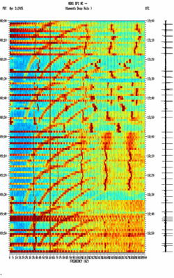 spectrogram thumbnail