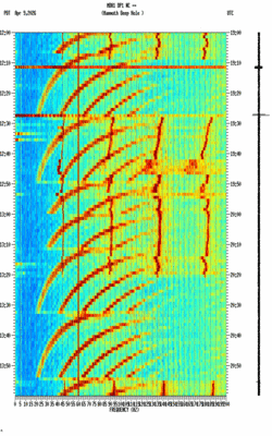 spectrogram thumbnail
