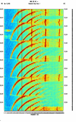 spectrogram thumbnail