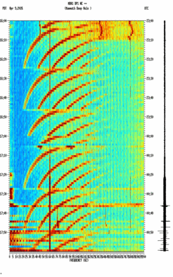 spectrogram thumbnail