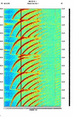 spectrogram thumbnail