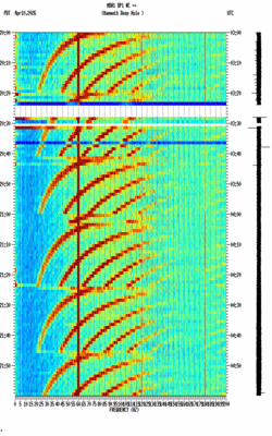 spectrogram thumbnail