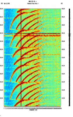 spectrogram thumbnail