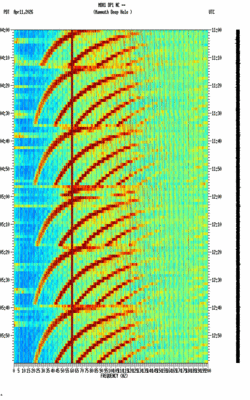 spectrogram thumbnail