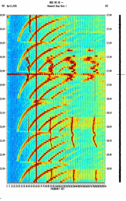 spectrogram thumbnail