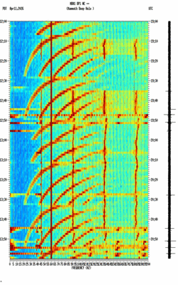 spectrogram thumbnail