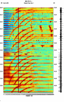 spectrogram thumbnail