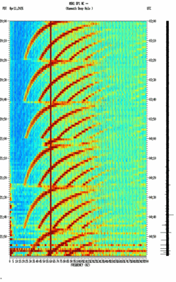 spectrogram thumbnail