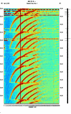spectrogram thumbnail