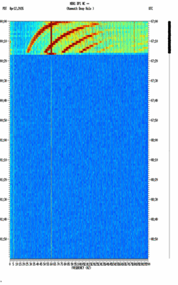 spectrogram thumbnail
