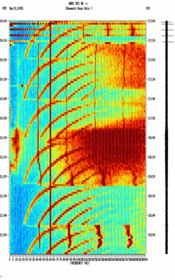 spectrogram thumbnail