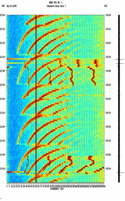 spectrogram thumbnail