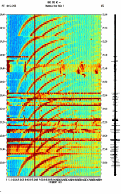 spectrogram thumbnail
