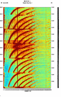 spectrogram thumbnail